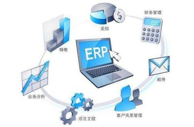 SaaS技術(shù) 定義、優(yōu)勢(shì)及其在跨境電商中的應(yīng)用